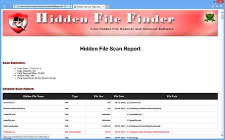 hiddenfilefinder_report-2971253
