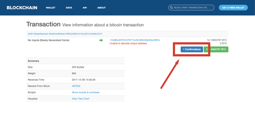 Как отменить транзакцию биткоин без подтверждения micro bitcoin