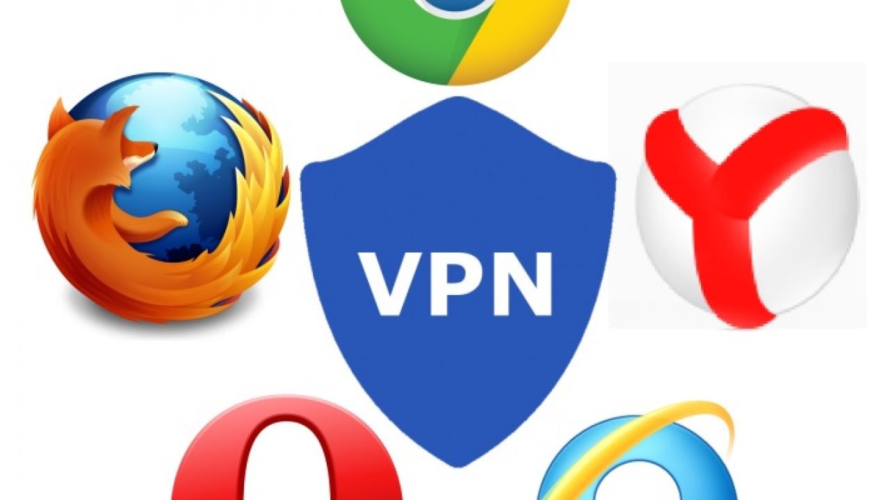 Лучшие VPN-браузеры