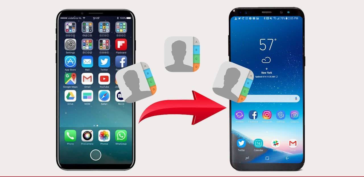 Как перенести контакты с одного iPhone на другой